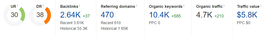 Client delivered 3rd Oct.png