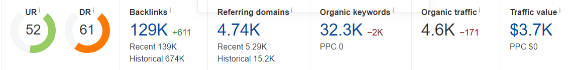 Client delivered 6th October 2019.PNG