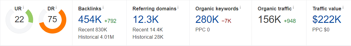 Client Placement 02Oct2019.PNG