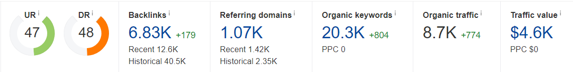 Client Placement 29 Sept 2019.PNG
