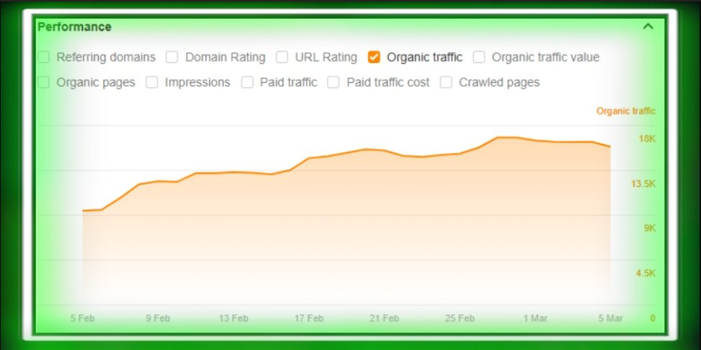 client ranking-MARCH.png