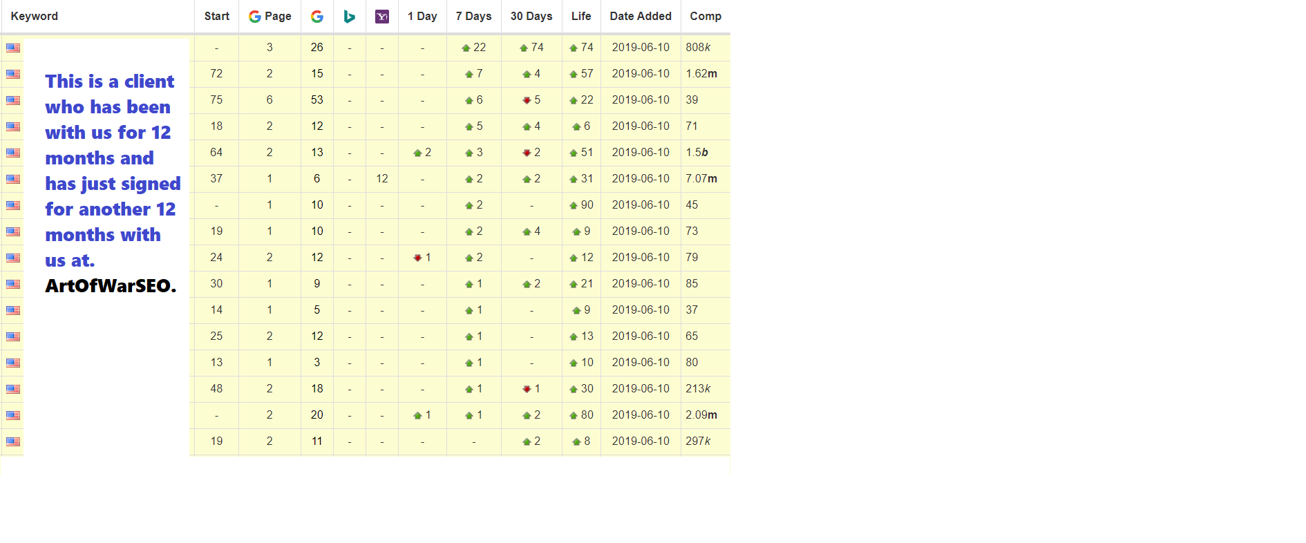 Client rankings 30 June (2) (1).png