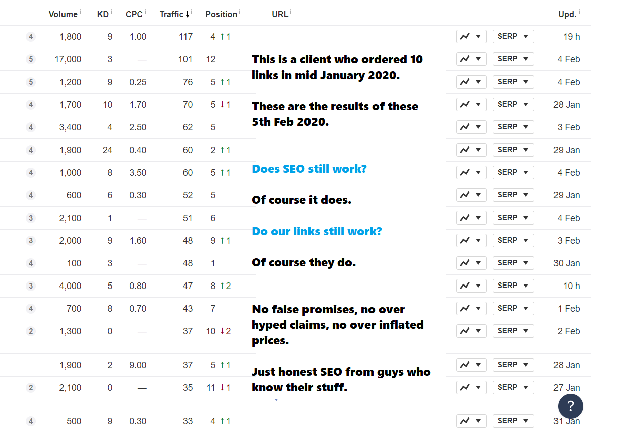 Client rankings 5Feb2020.png