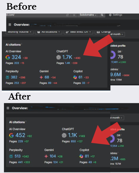 Client Recent Graph.png