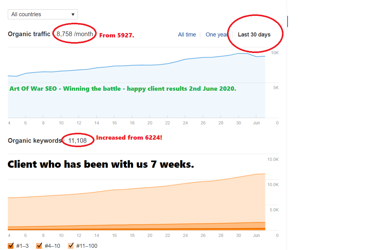 Client results as at 2nd June.png
