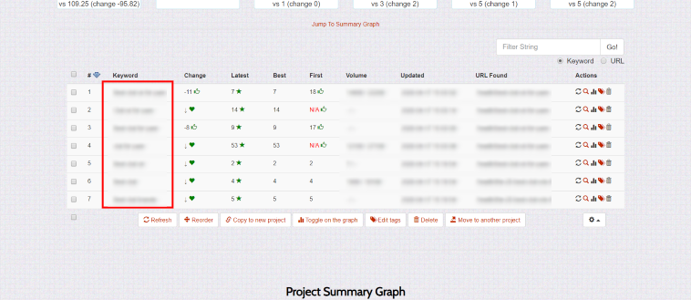 Client Screenshot serprobot 17 April 2020.png