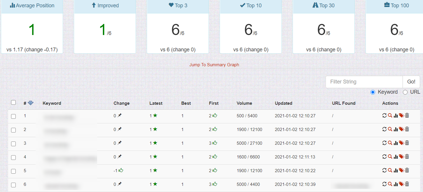 Client screenshot-www.serprobot.com-2021.01.02-13_45_45.png