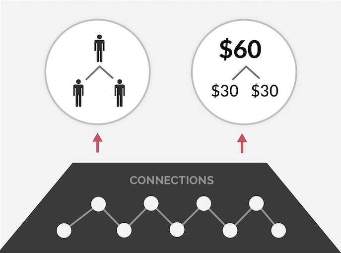 connections.png