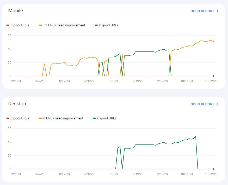CoreWebVitals.JPG