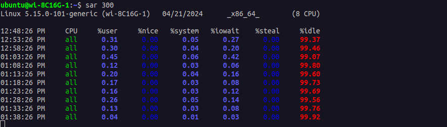 cpu avg usage.png