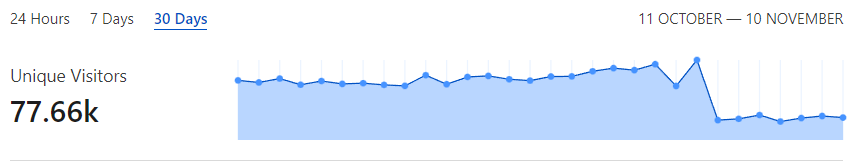 cqFIUktBdy.png