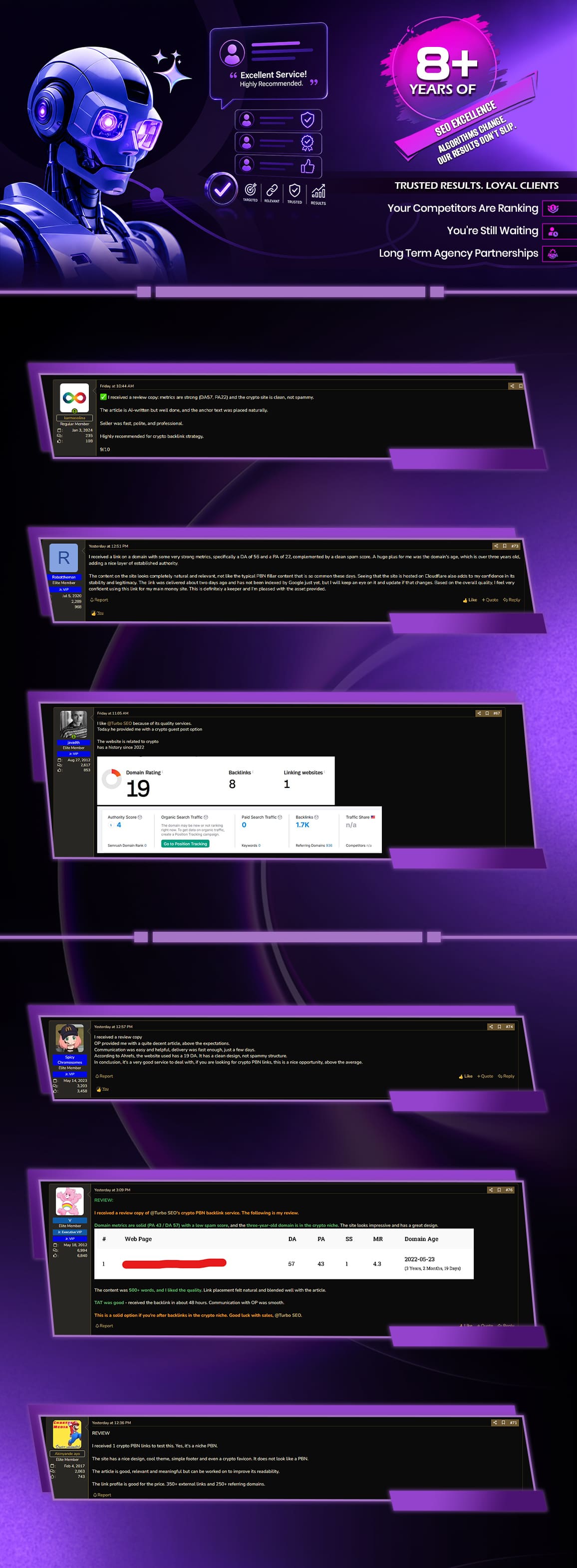 Cripto_Client-Review-Infographics (1).jpg