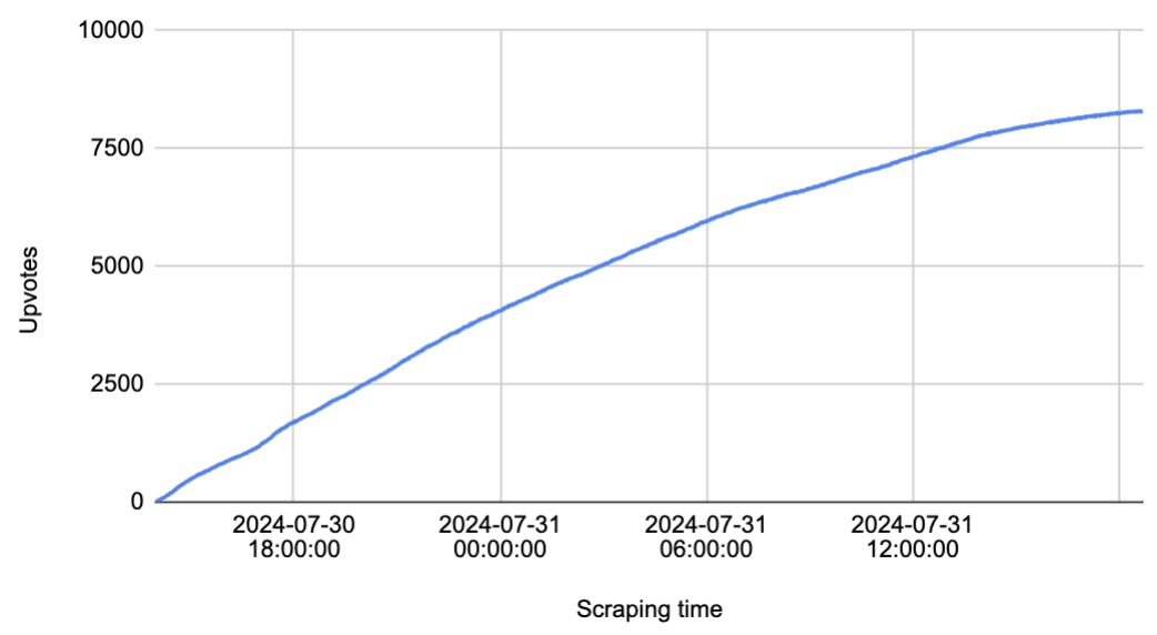 Data.jpeg