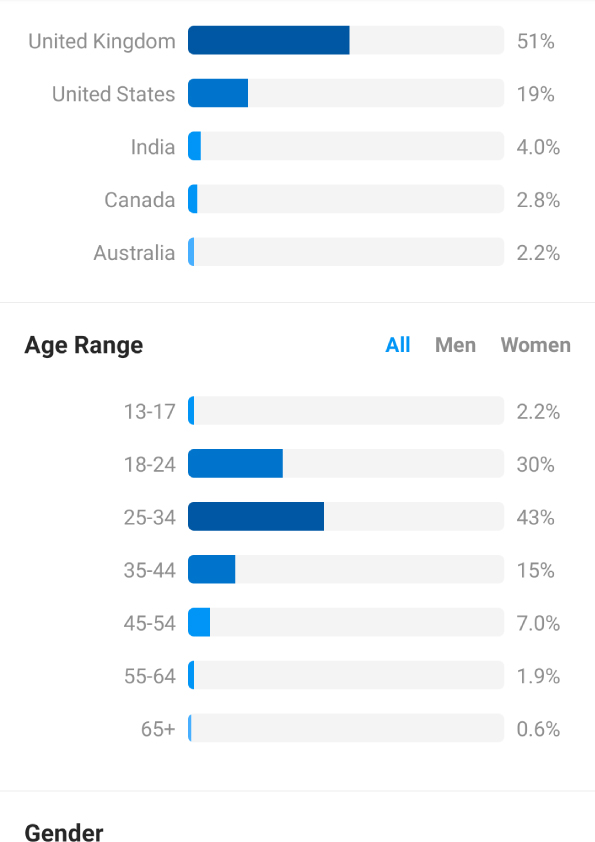 demographics-sep.jpg
