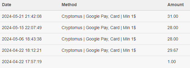 deposits.png