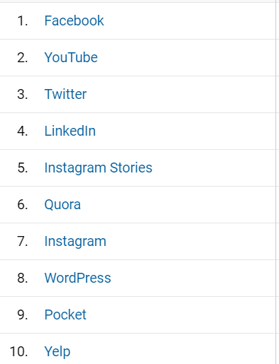 diversifying-traffic-sources.png