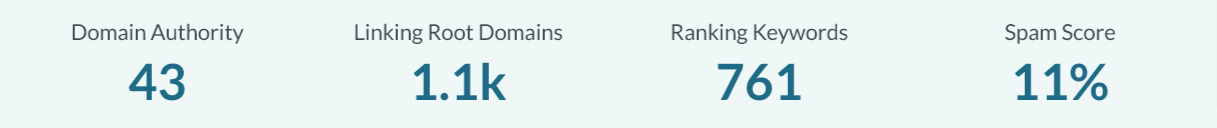 domain_metrics_moz.png