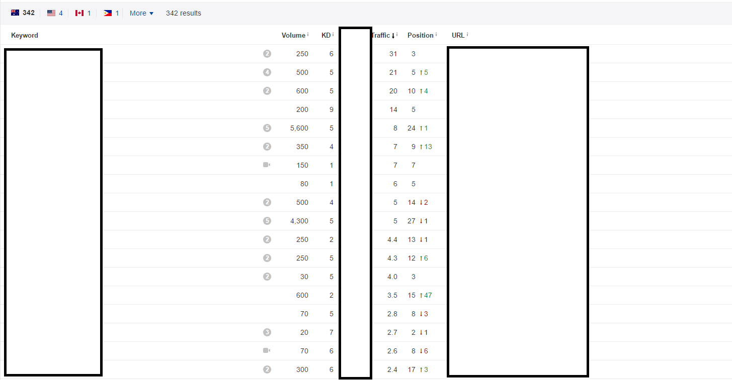 domainmovement.png