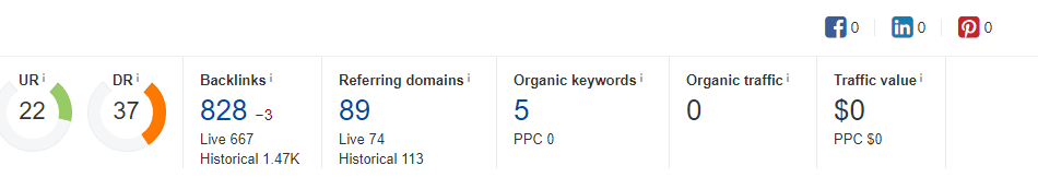DREAM SEO Results.PNG