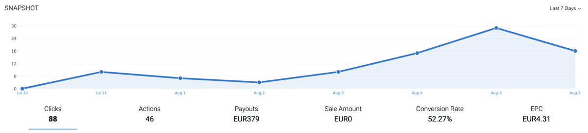 earnings (1).png