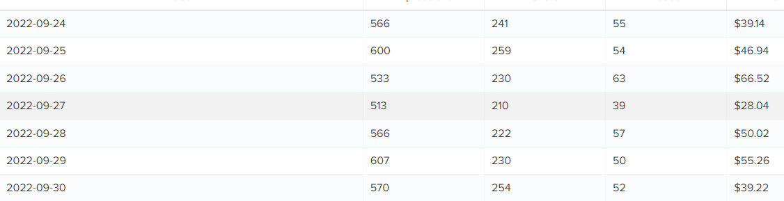 earnings.png