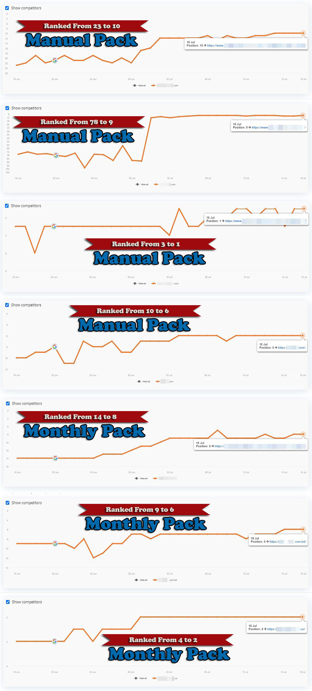 easy-ranking-methods.jpg