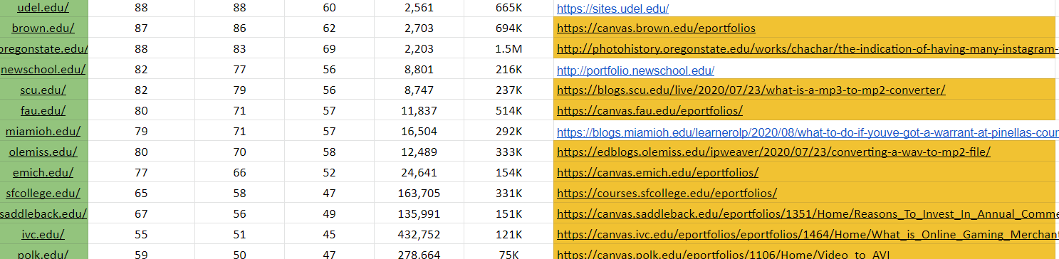 edu sites a.PNG