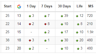 Elite Rank.png