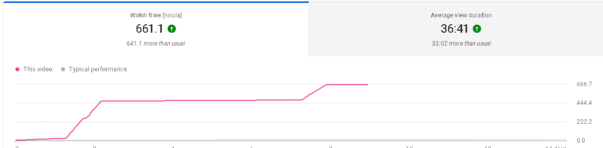 engagement tab.PNG