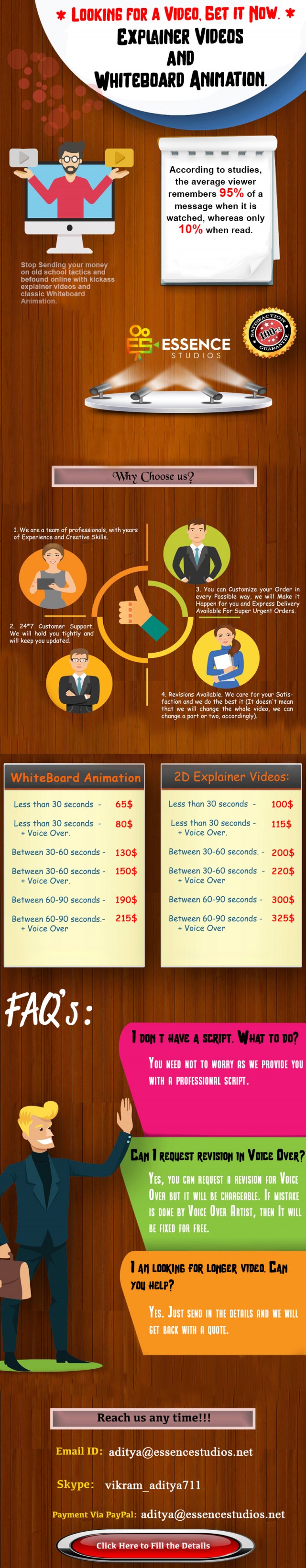 Essence-Studios-infographic.jpg