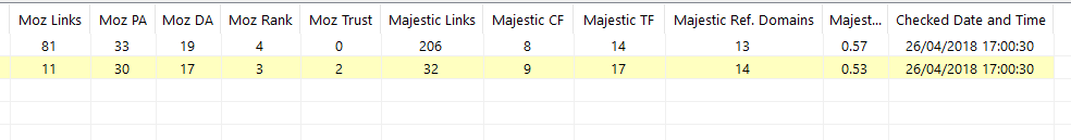 Extreme Network Review.PNG