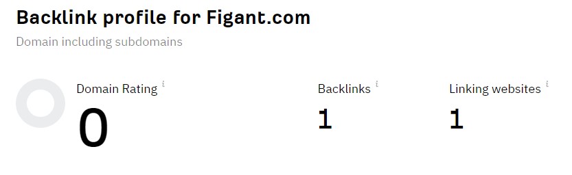 Figant.jpg