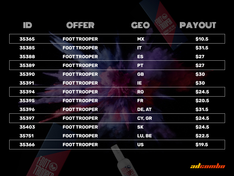 foot-table-960-NEW-1.jpg