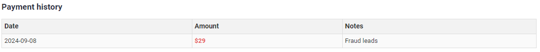 fraud leads.png