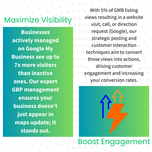 GMB Management - BST Promo 3.png