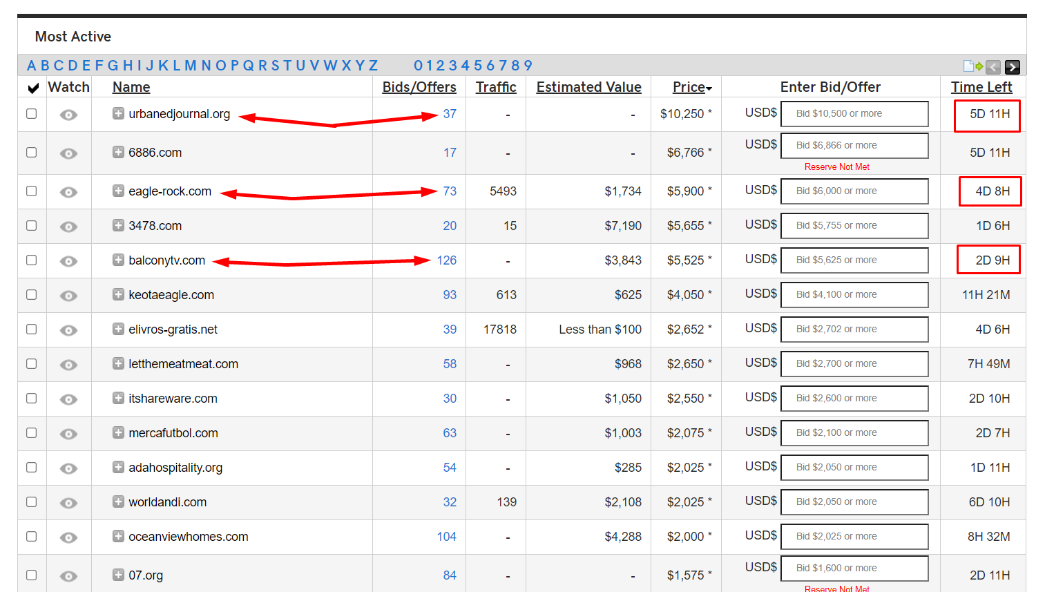 Godaddy 004.png