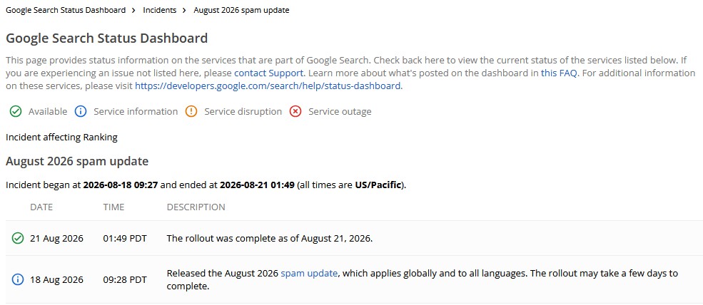 Google August 2026 Spam Update.jpg