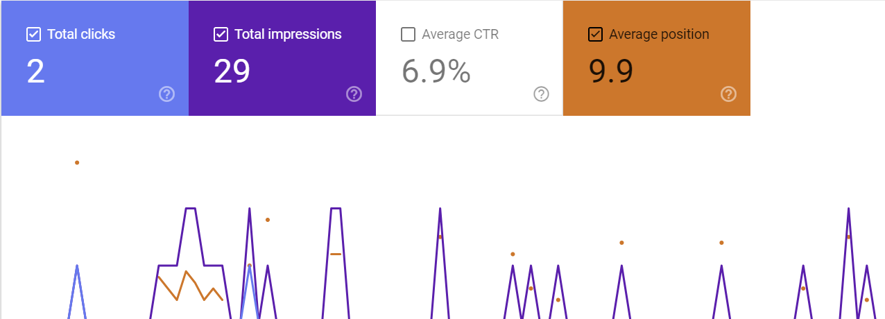 google on pages.png