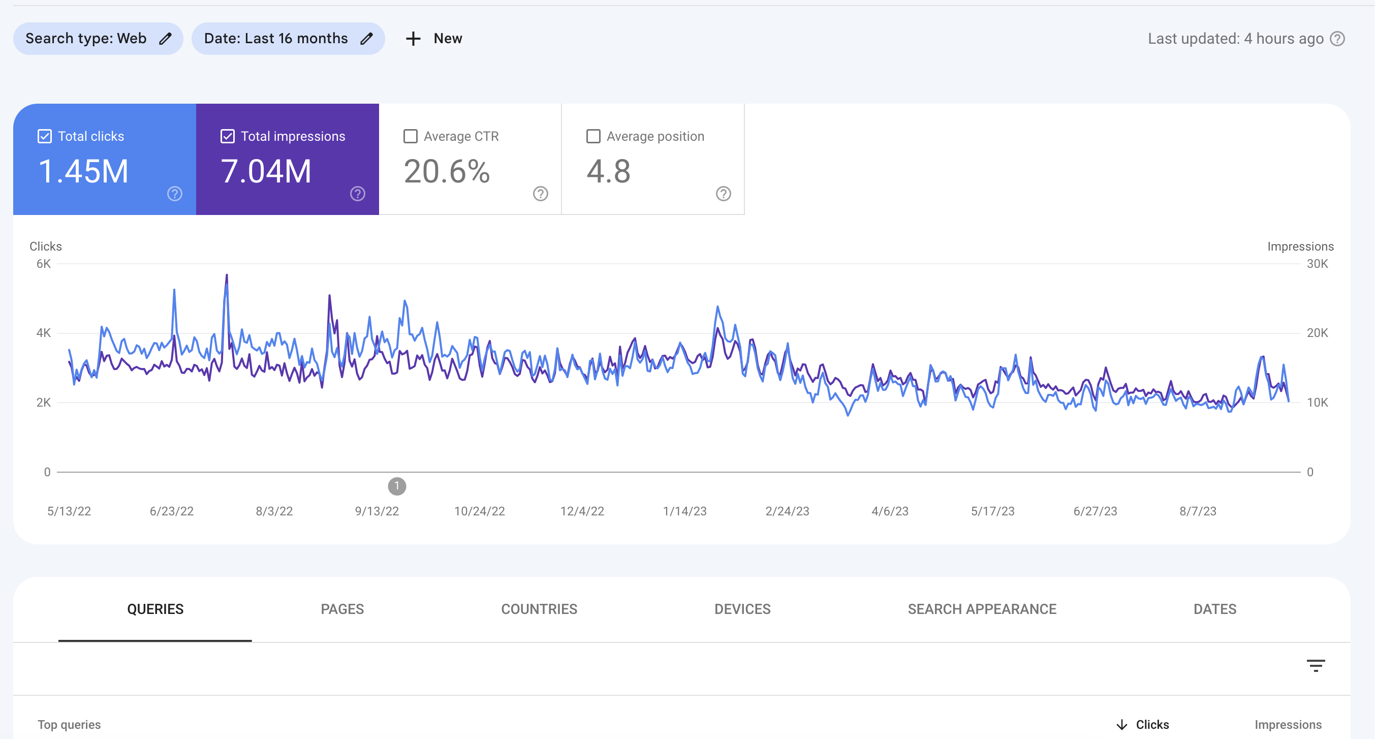 Google Search Console.png