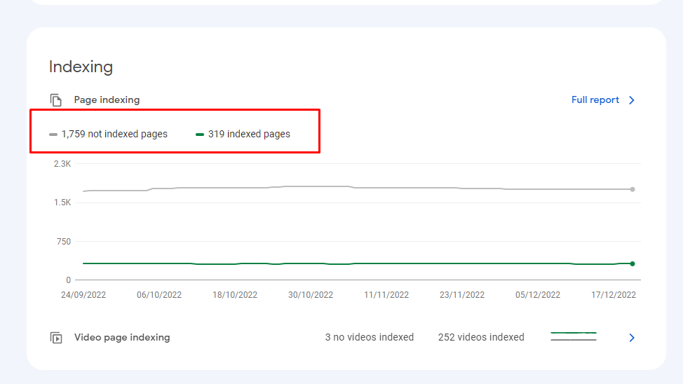 Google Search Console Tools 3.png