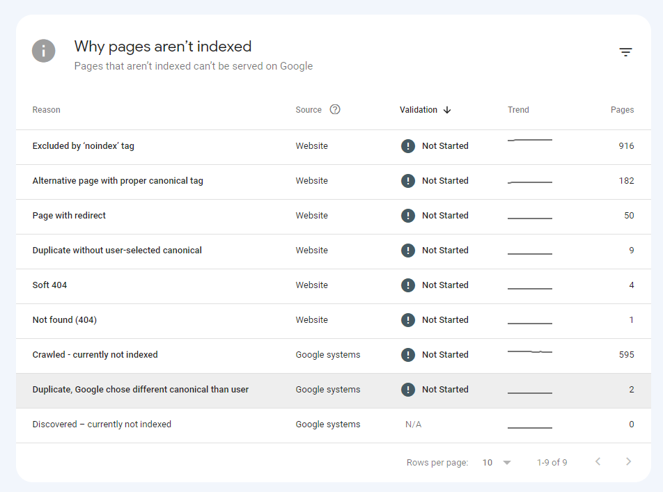 Google Search Console Tools 4.png