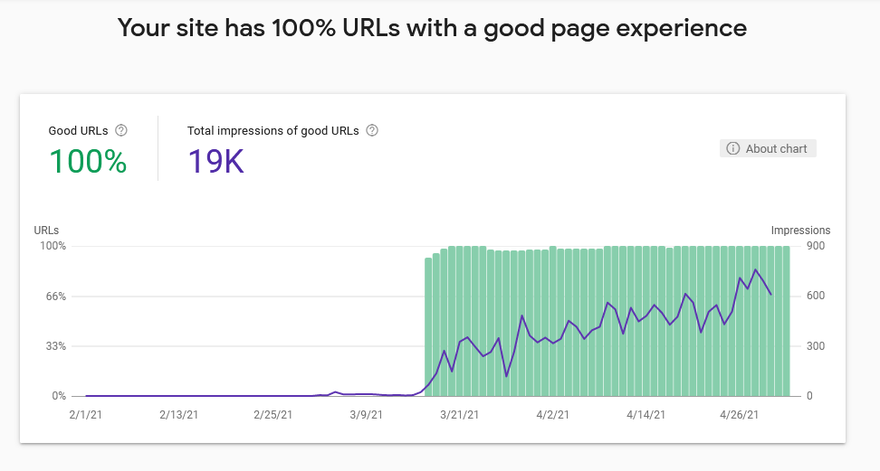 googlepage.png