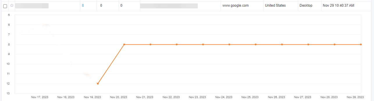 Graph loc-002-1.png