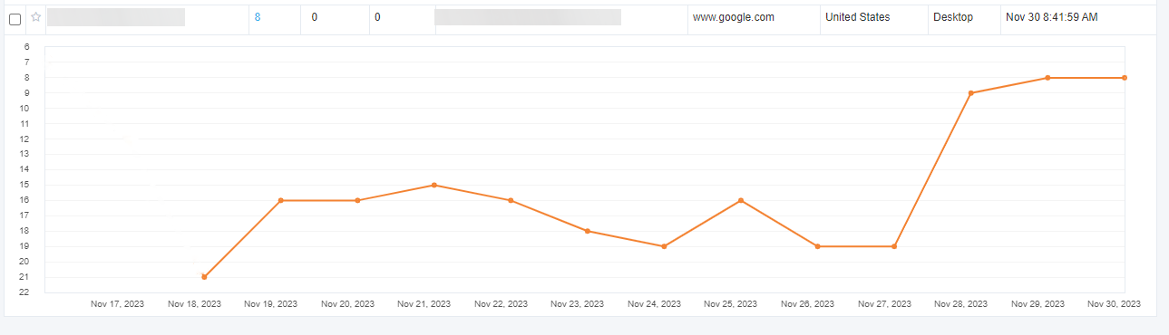 Graph loc-1-1.png