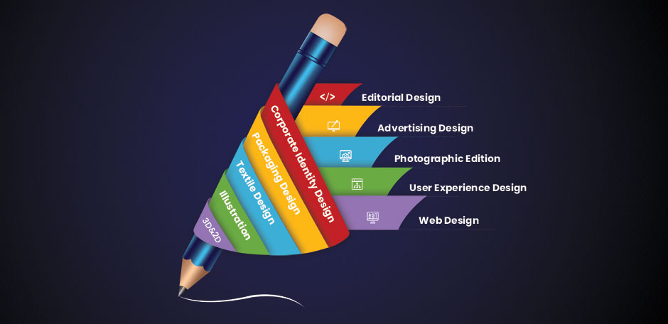 graphic_design_types-2.jpg