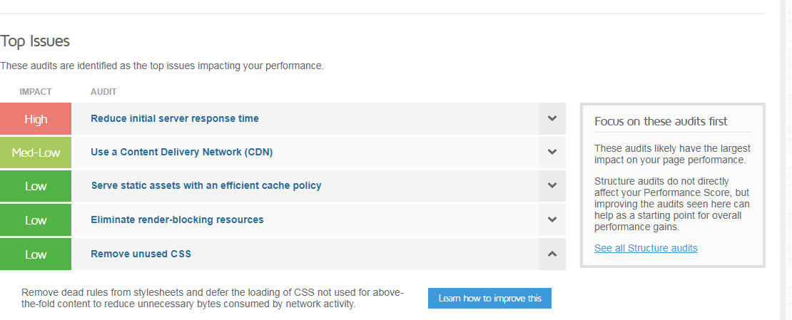 gtmetrix top issues.png