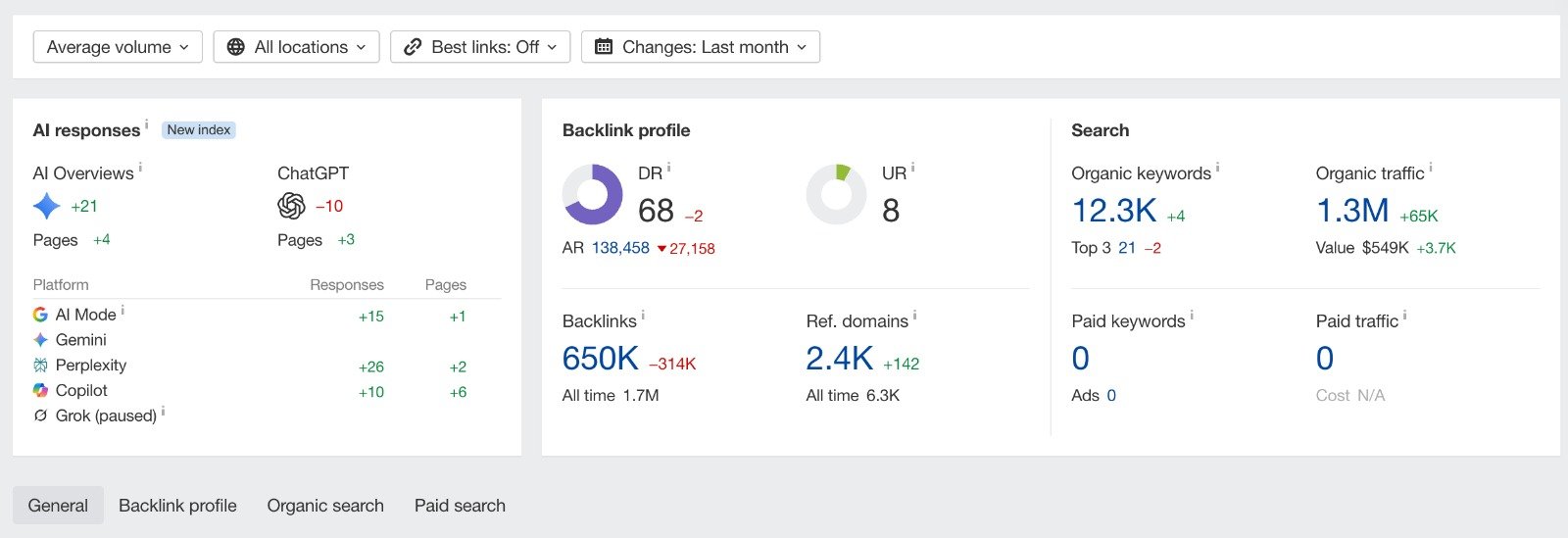 guest post metrics (1).jpeg