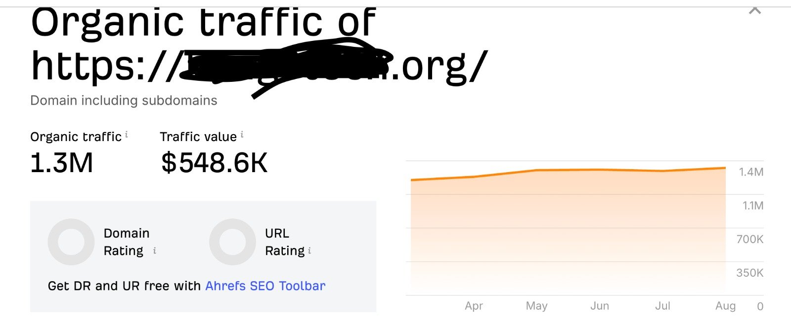 guest post metrics (2).jpeg