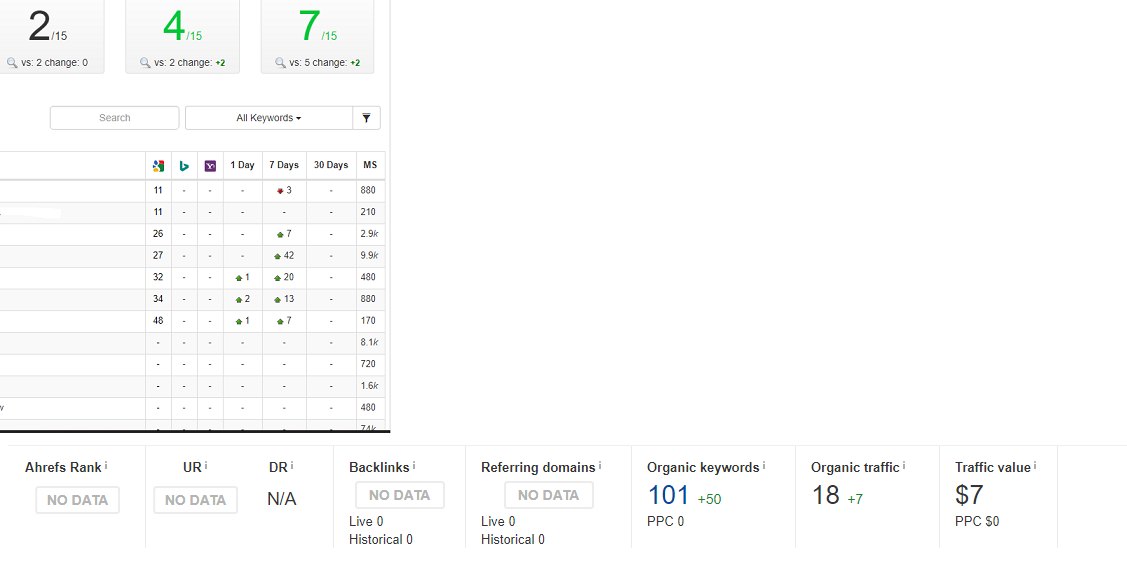 Hacko Site Review.png