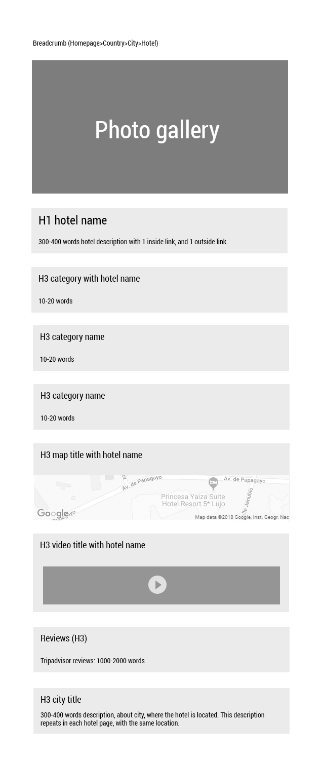 hotel-page-structure.png